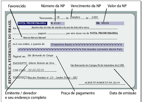 Nota Promissória